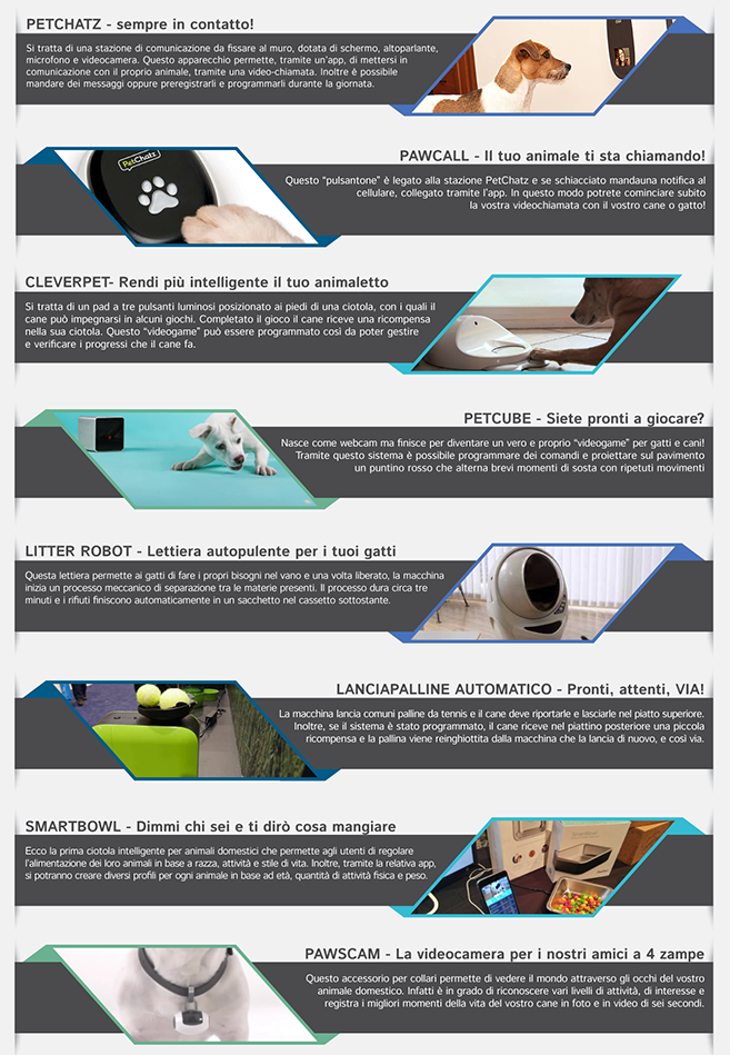 Infografica novità tecnologiche cani